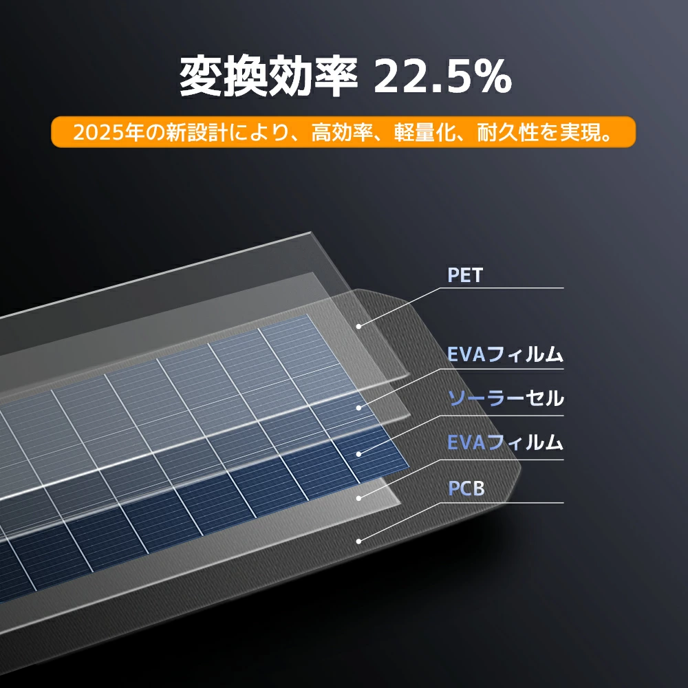 LVYUAN ソーラーパネル 200W 折りたたみ式 ソーラーチャージ