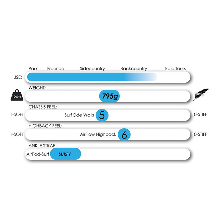 KARAKORAM カラコラム 24-25 LAYBACK レイバック 2024-2025