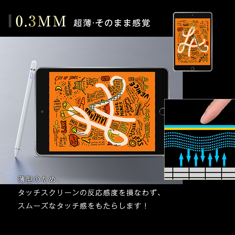 iPad mini（第5世代）/ipad mini4 強化ガラス保護フィルム 2.5D液晶