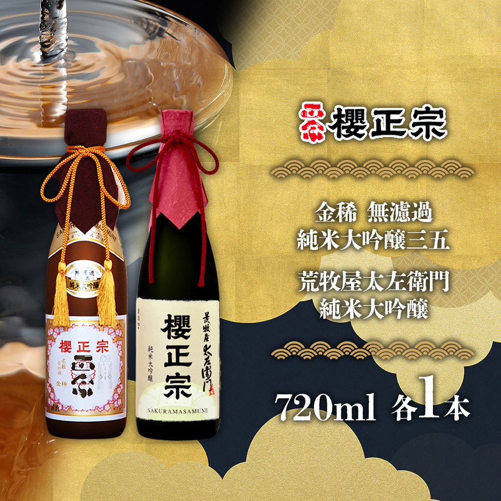 北国からの贈り物 日本酒 ギフト 櫻正宗 金稀 無濾過 純米大吟醸三五