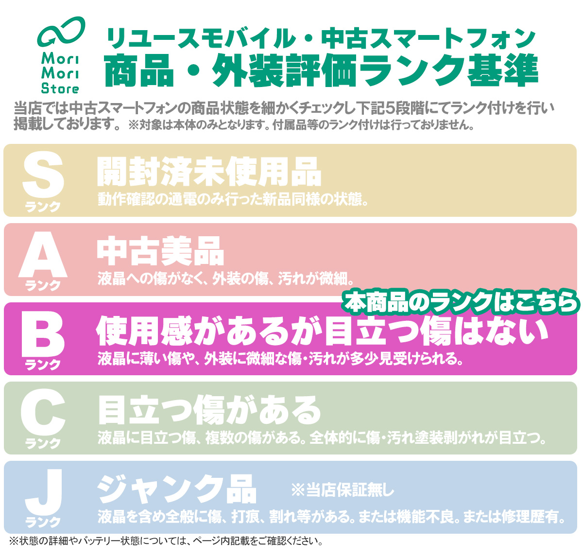 iPhone 13 中古Bランク iPhone13 256GB レッド バッテリー最大容量85