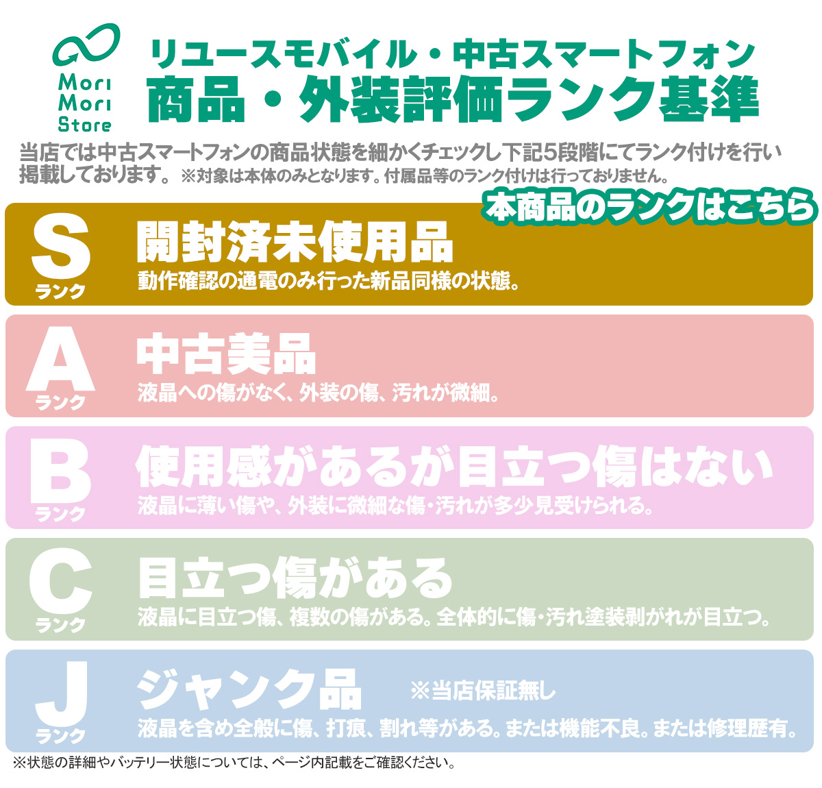 iPhone 16 安心の1年保証！未使用品 iPhone16 128GB 本体 中古 スマホ