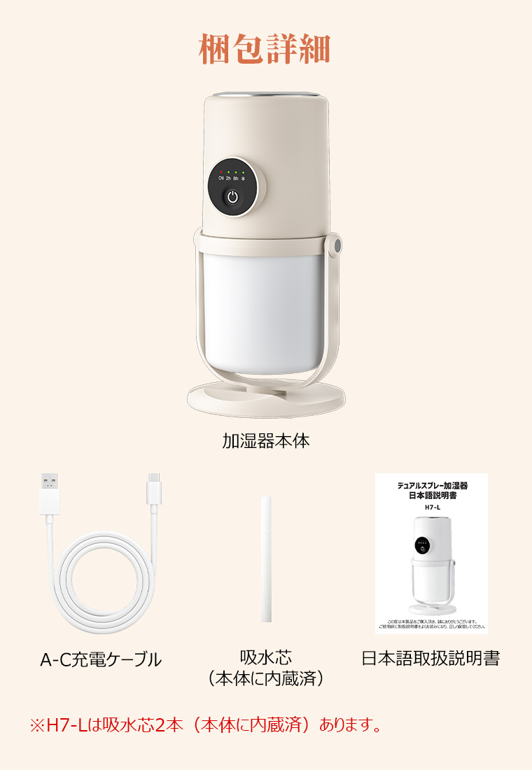 SOPPY 【3,280円→2,180円12時間限定】加湿器 ダブルスプレー 卓上