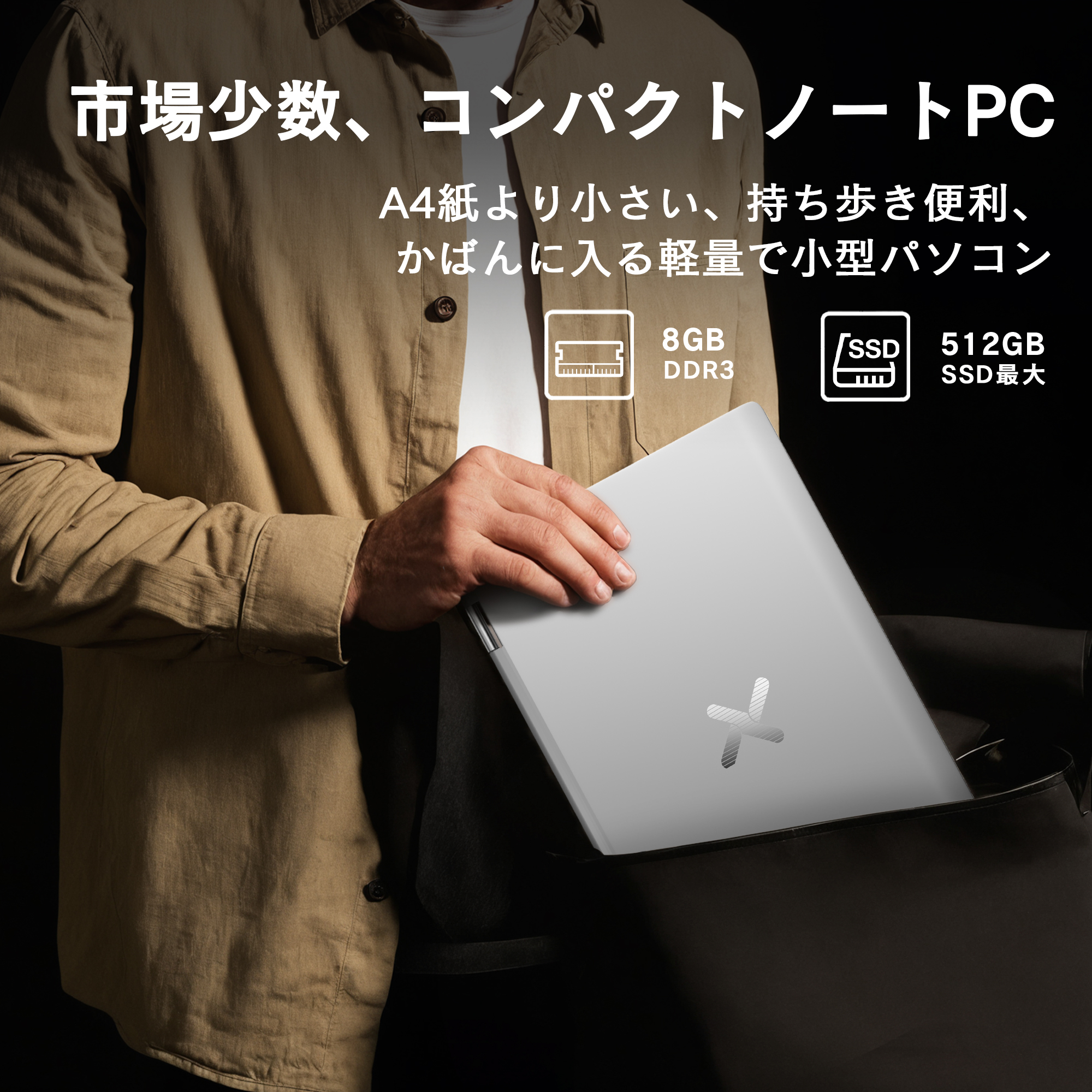 VETESA 新品ノートパソコン 8GB SSD512GB Windows11 Webカメラ 11.6