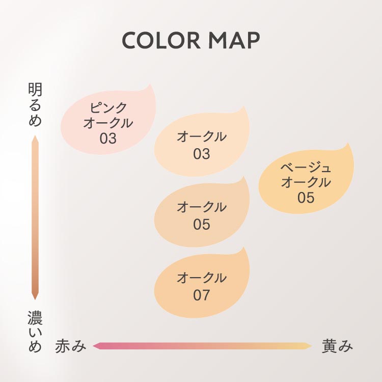 企画品)プリマヴィスタ ステイグロウリキッド オークル05 + ファンデ
