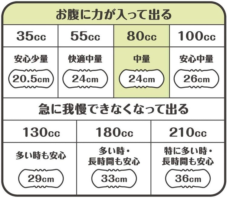 アテント コットン100％ 自然素材パッド 中量 大容量パック ( 30枚入*3