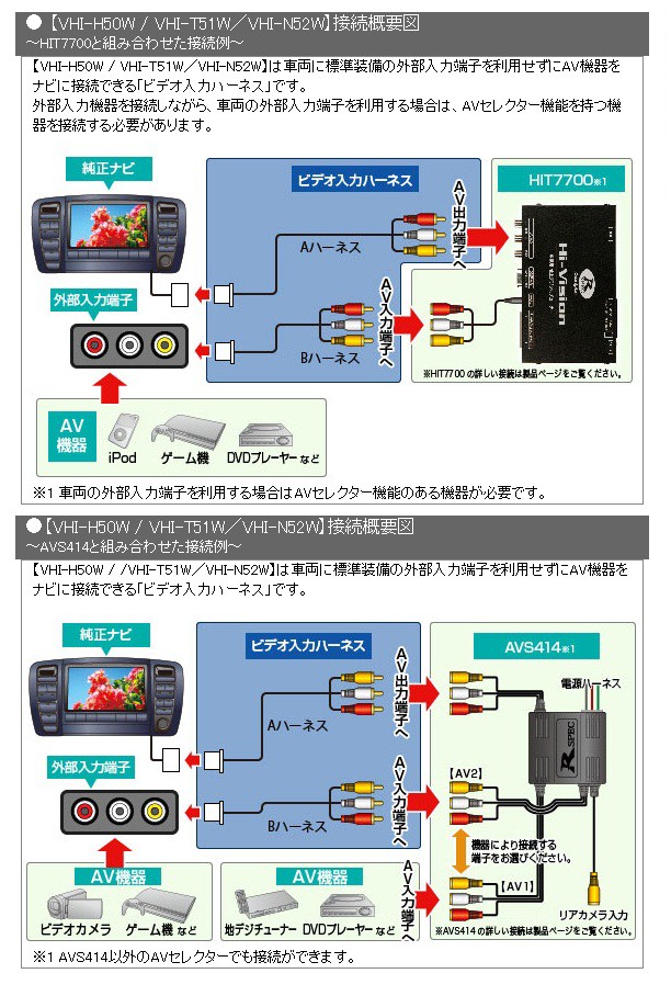 データシステム ビデオ入力ハーネス VIK-U65 アクセラ/アテンザ/CX-3
