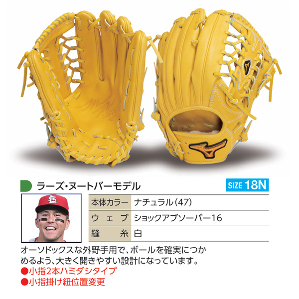 MIZUNO（ミズノ） ミズノプロ/オーダーグラブ/軟式グローブ/ラーズ