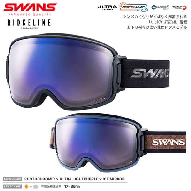 スノーゴーグル SWANS スワンズ RIDGELINE ダブルレンズ メガネ対応