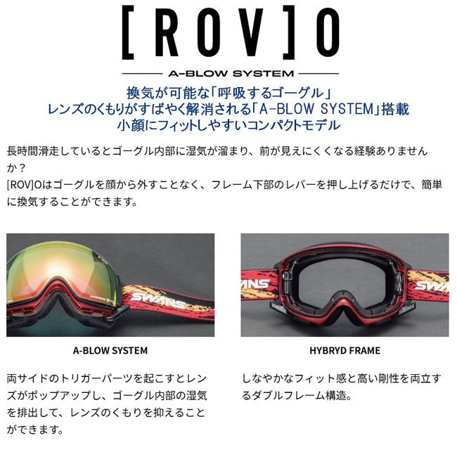 スノーゴーグル SWANS スワンズ ROVO ダブルレンズ ヘルメット対応