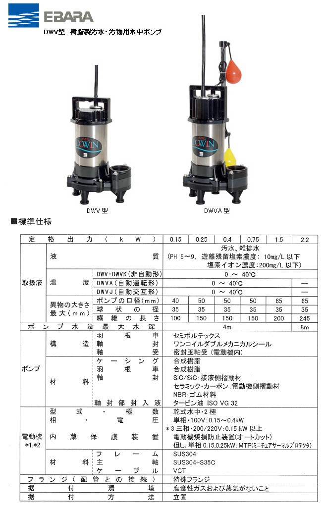 エバラポンプ 水中ポンプ 汚物用 排水ポンプ 65DWV62.2 65DWV52.2 200V