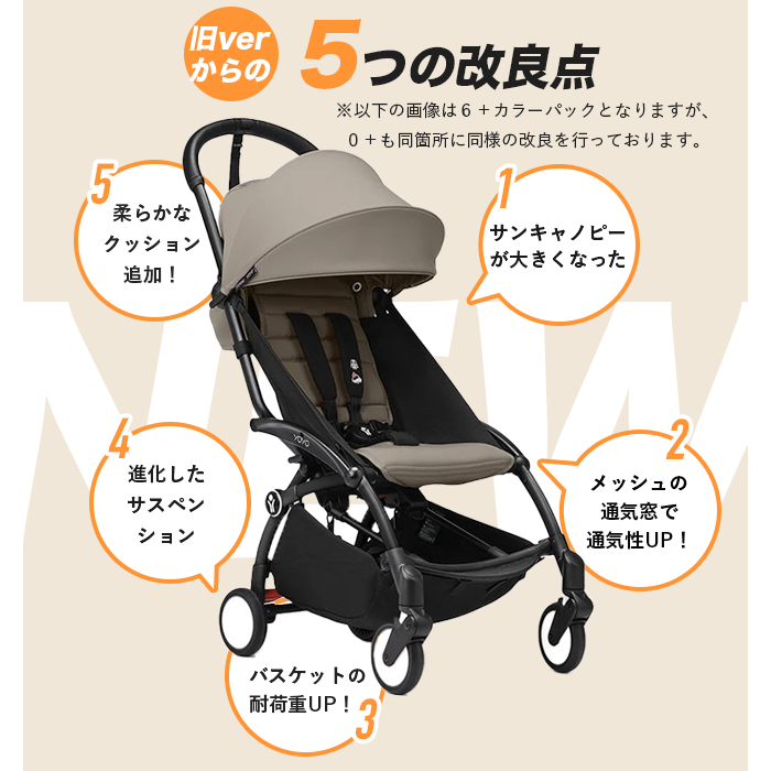 YOYO 0+ 6+ ヨーヨー ベビーカー 新生児 ストッケ YOYO3 フレーム ab型