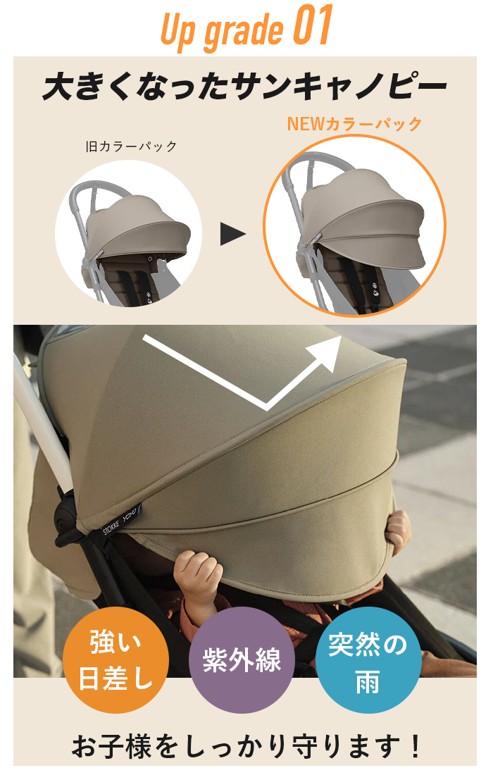 YOYO 0+ 6+ ヨーヨー ベビーカー 新生児 ストッケ YOYO3 フレーム ab型