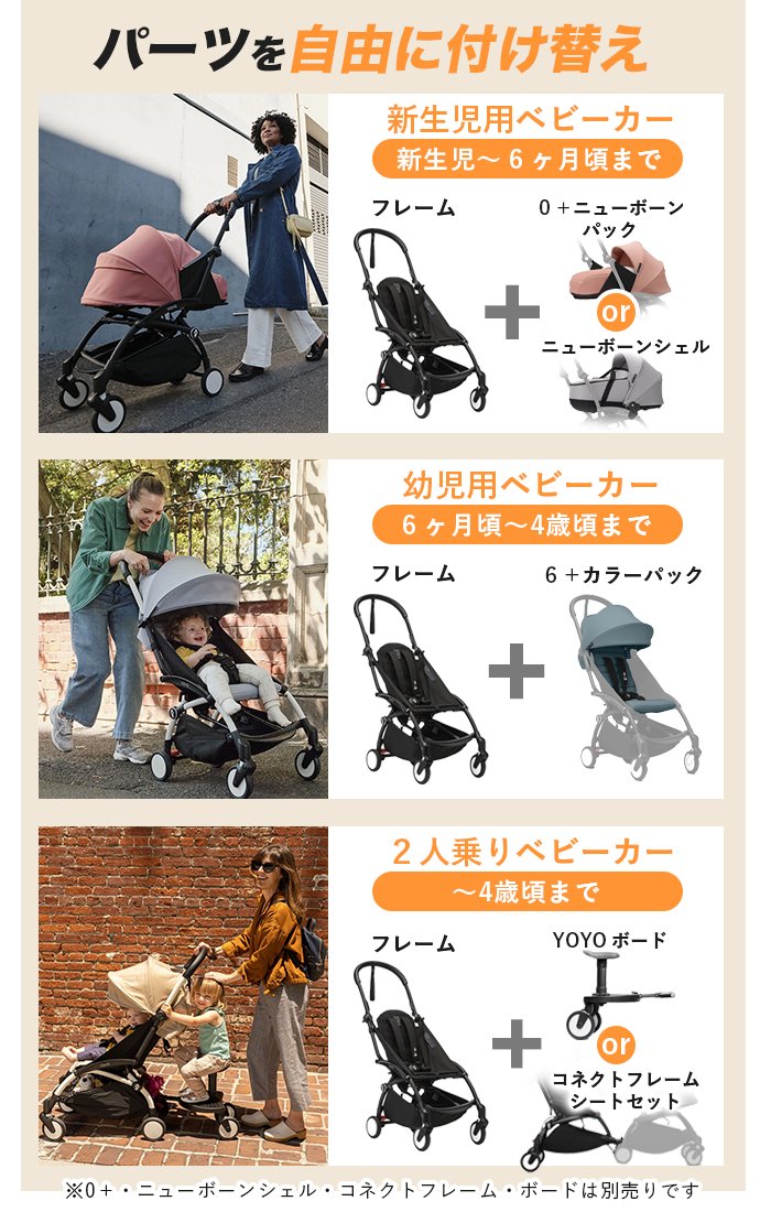 YOYO 6+ ヨーヨー ベビーカー ストッケ YOYO3 フレーム カラーパック