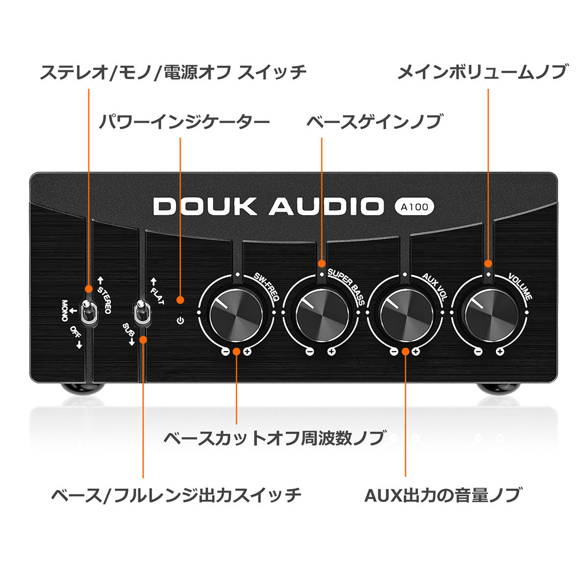 Douk Audio A100 HiFi TPA3255デジタル パワーアンプ モノステレオ対応