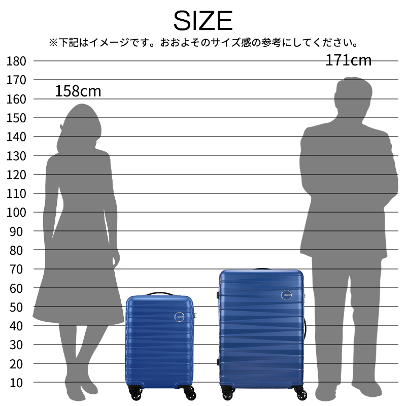 アメリカンツーリスター ブリンク Mサイズ スピナー70 EXP 77〜85L 4