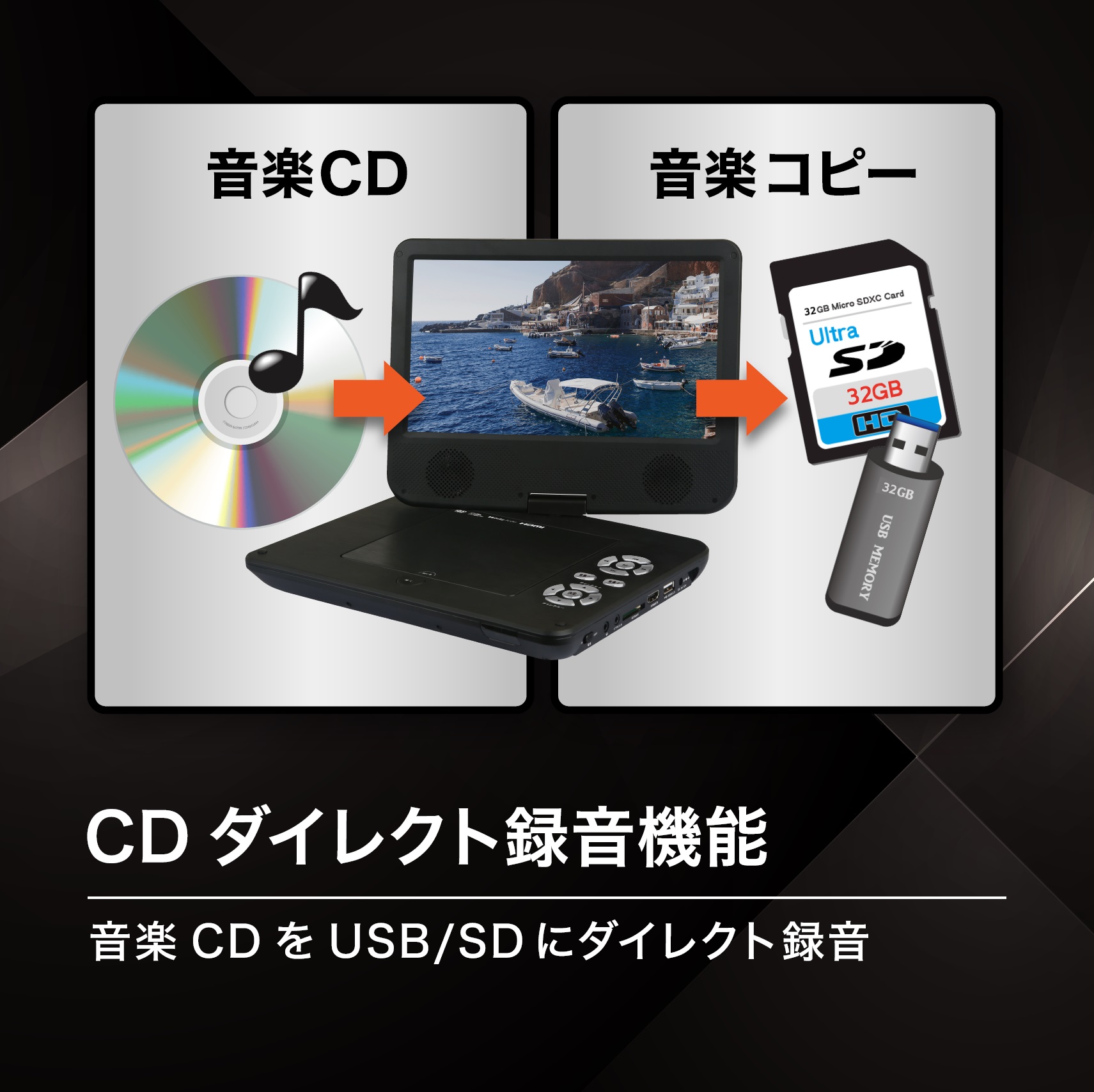 BLUEWIDE 10インチ ポータブルブルーレイプレーヤー フルセグ搭載