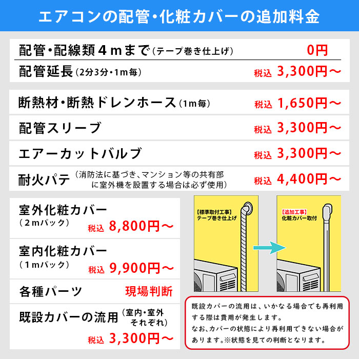霧ヶ峰 エアコン 三菱 冷暖房 6畳 工事費込 防カビ 家庭用 単相100V