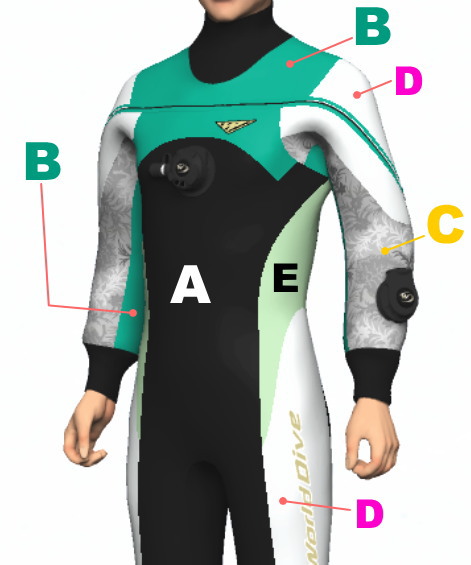 ワールドダイブ ドライスーツ ＊3.5mm／MF1／WORLD DIVE(ワールド