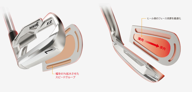 SRIXON スリクソン ZX5 Mk2 アイアン ♯5-Pセット TRAVIL