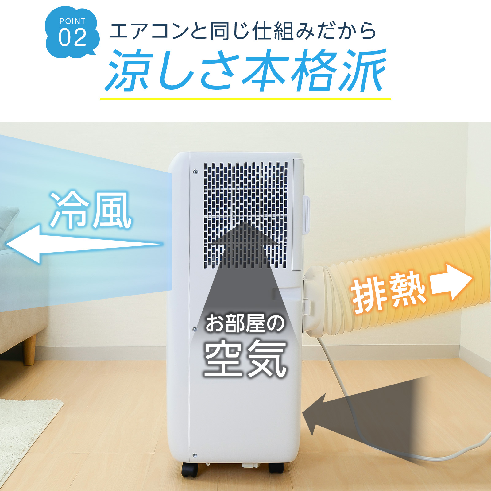 ヤマダモール | スポットクーラー ポータブルクーラー 除湿 冷風機 冷