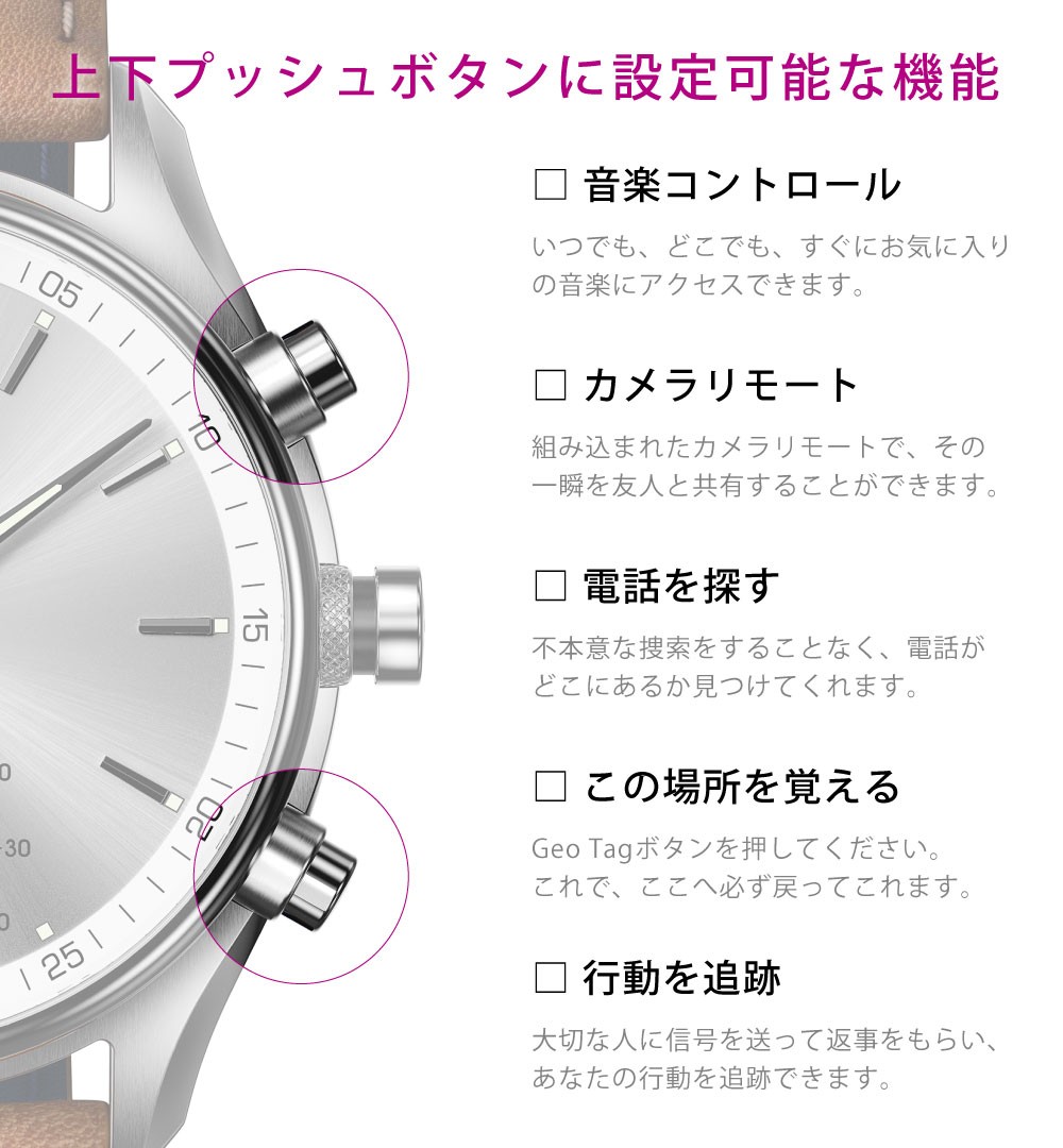 THE WATCH SHOP.web store - クロナビー（KRONABY）｜Yahoo!ショッピング