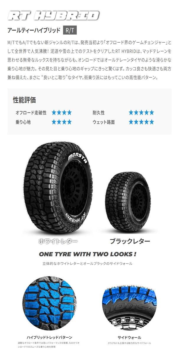 MONSTA TYRES N-BOX/N-WGN/N-ONE等 タイヤ＆ホイール4本SET MONSTA RT