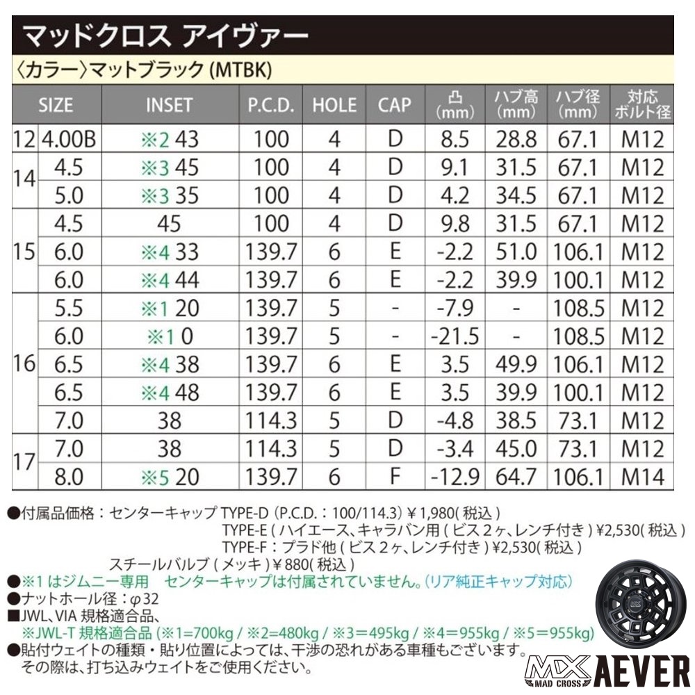 HOT STUFF（ホットスタッフ） マッドクロス アイヴァー 14インチ 4.5J