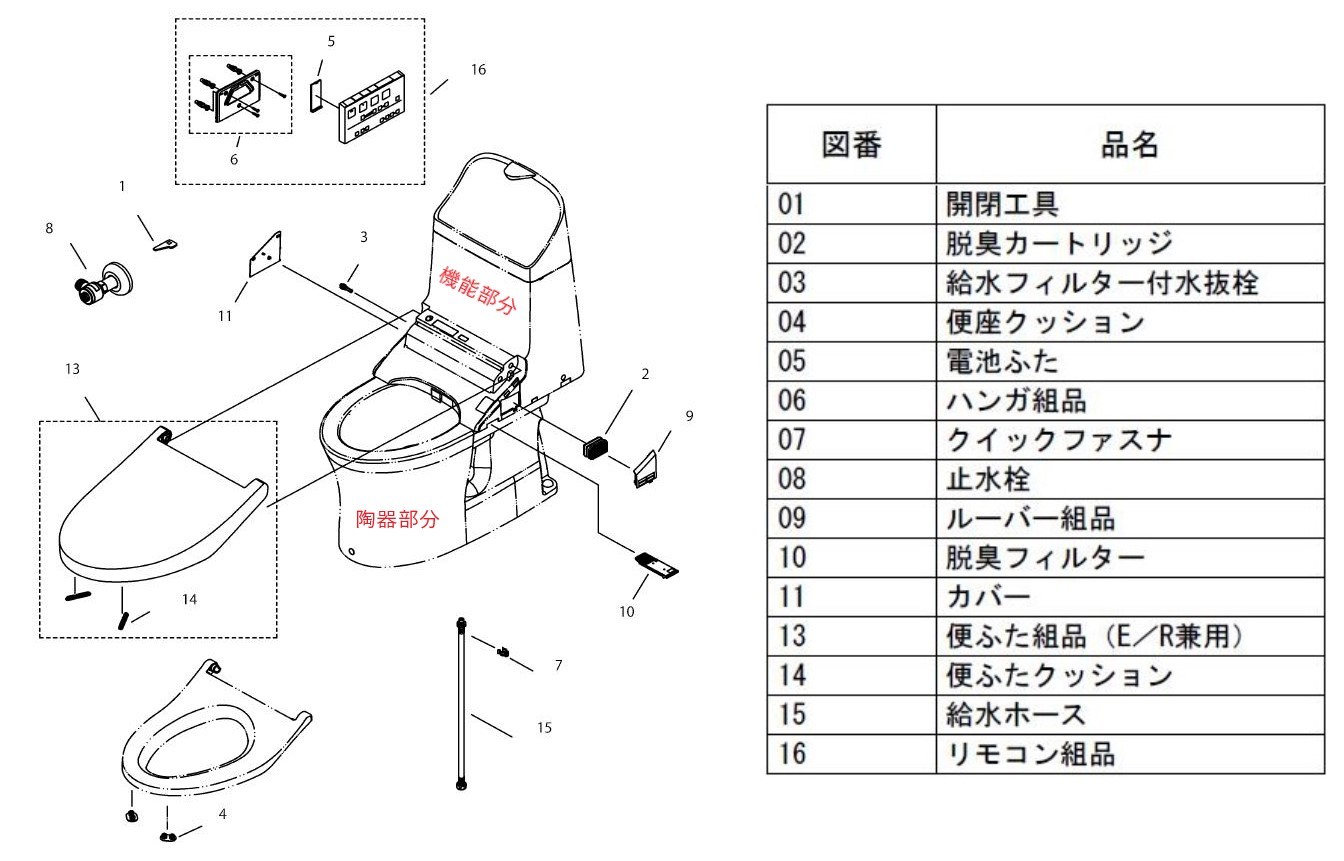 ウォシュレット（TOTO） 【在庫有】【手洗付】 床排水200mm 新型TOTO