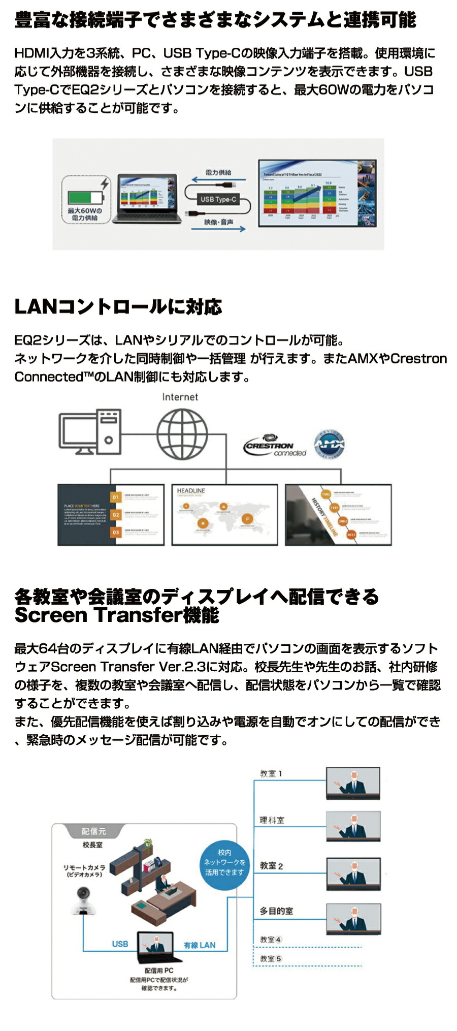 Panasonic（パナソニック） (受注生産品) 4K対応デジタルサイネージ TH