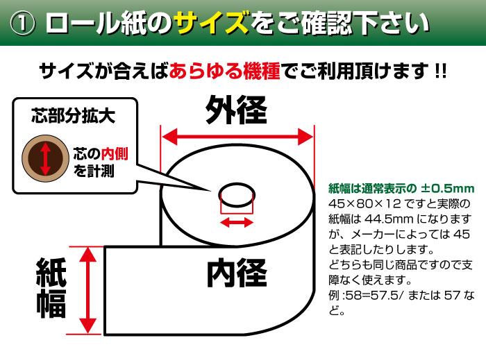 TEC（TOSHIBA） 東芝テック TEC 感熱紙キッチンロール紙 80R-96TR-ZC