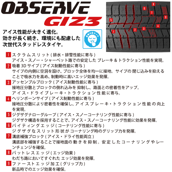 OBSERVE 155/65R14 2025年製 4本セット GIZ3 国産 スタッドレス タイヤ