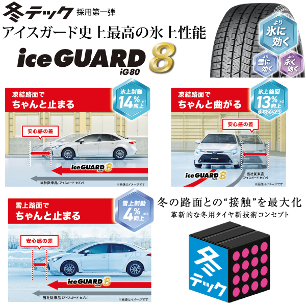 OBSERVE 215/55R17 2025年製 4本セット iceGUARD8 IG80 国産