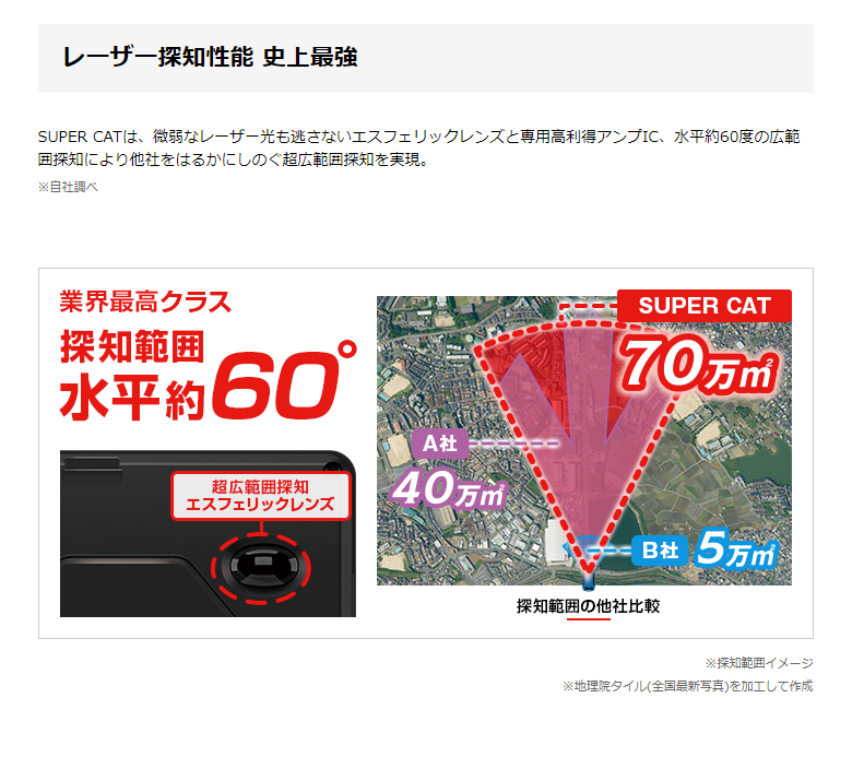 ユピテル（yupiteru） 2024年発売 MSSS対応 LS350 MSSS探知性能約30