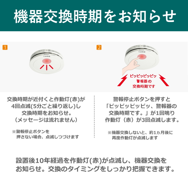 Panasonic（パナソニック） 5 個 set 火災報知器 煙 住宅用火災警報器