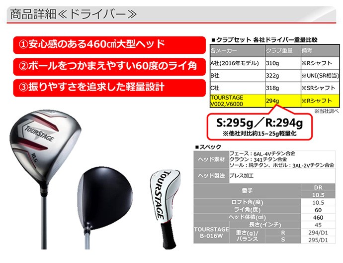 TOURSTAGE ブリヂストン ツアーステージ V002 クラブセット キャディ