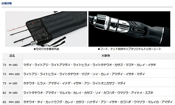 DAIWA（ダイワ） 船竿 モバイル X 73 M-180 / 釣具 / daiwa
