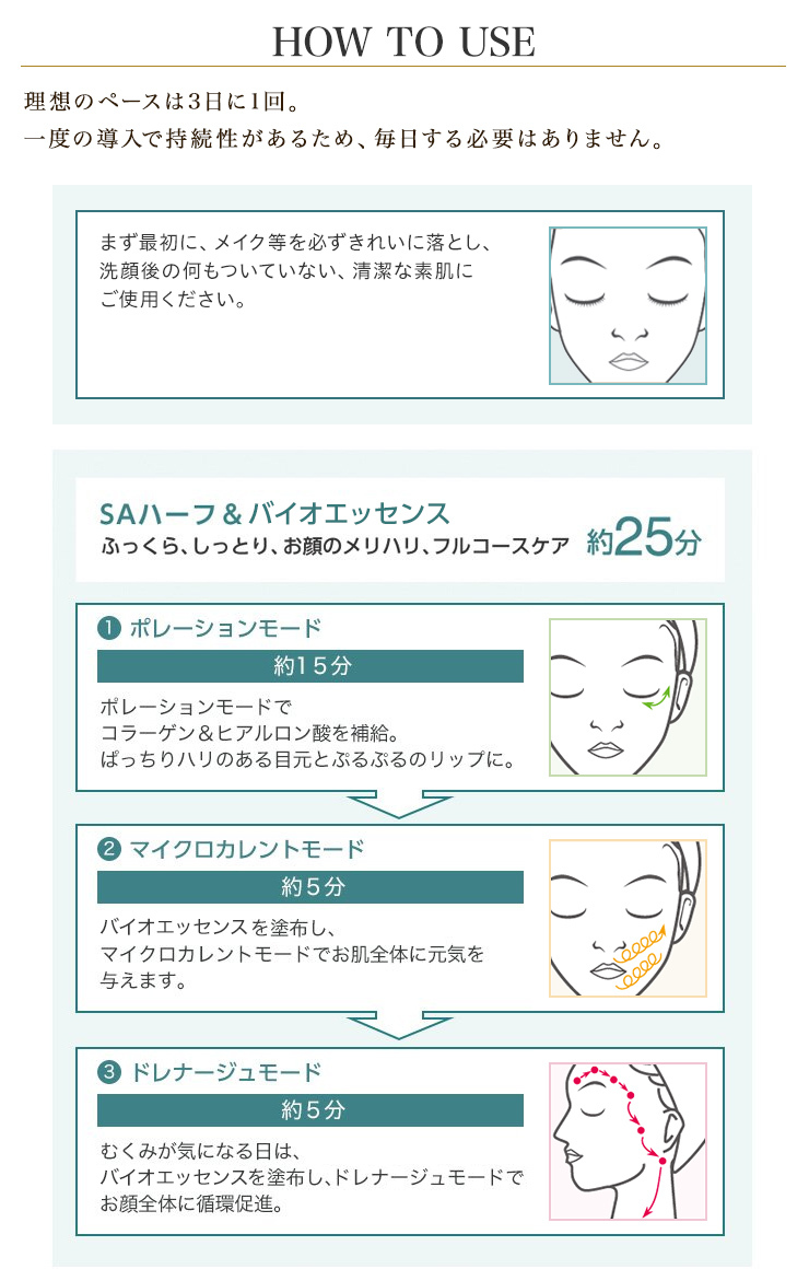 イーポレーション 美顔器 たるみ ほうれい線 目元 口元 エイジング