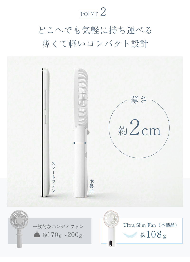 メール便送料無料] 4WAYハンディファン Ultra Slim Fan {3}【軽量 薄型