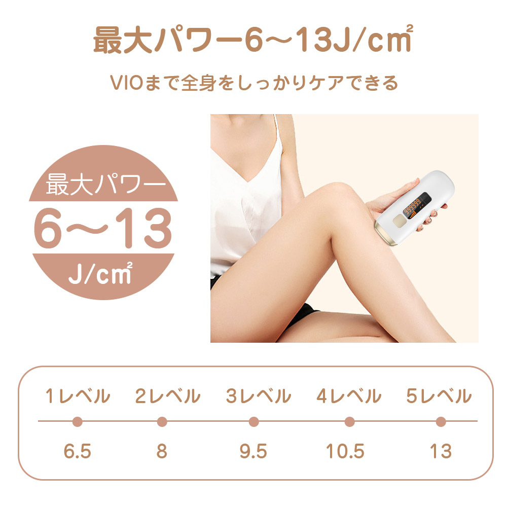 限定クーポンで5584円】脱毛器 サロン級 光脱毛器 だつもうき ヒゲムダ