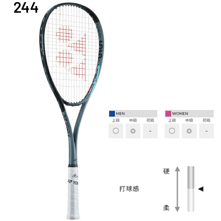 YONEX（ヨネックス） ソフトテニスラケット ボルトレイジ5S VOLTRAGE