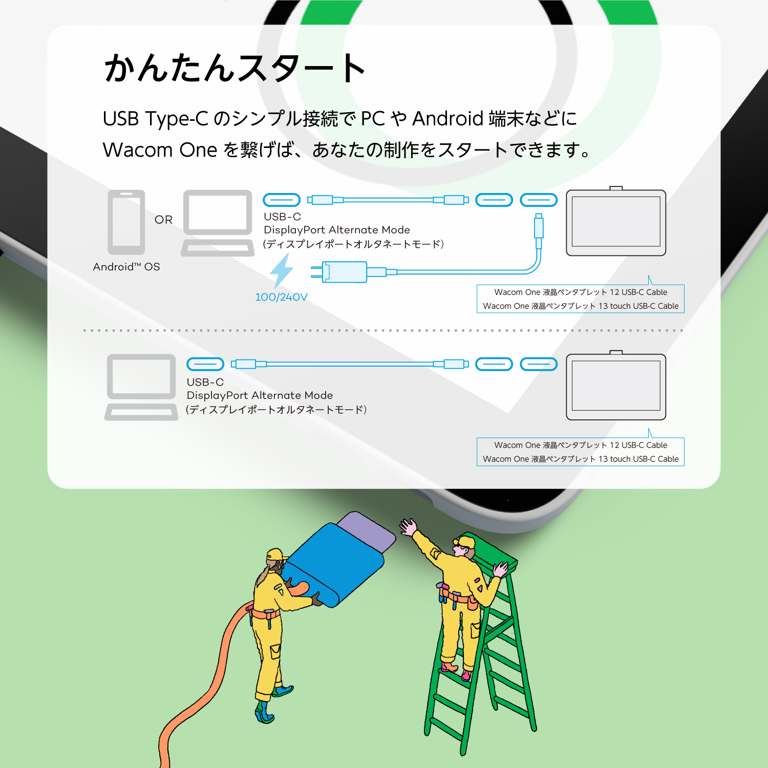 wacom（ワコム） Wacom One 液晶ペンタブレット 12 USB-C Cable