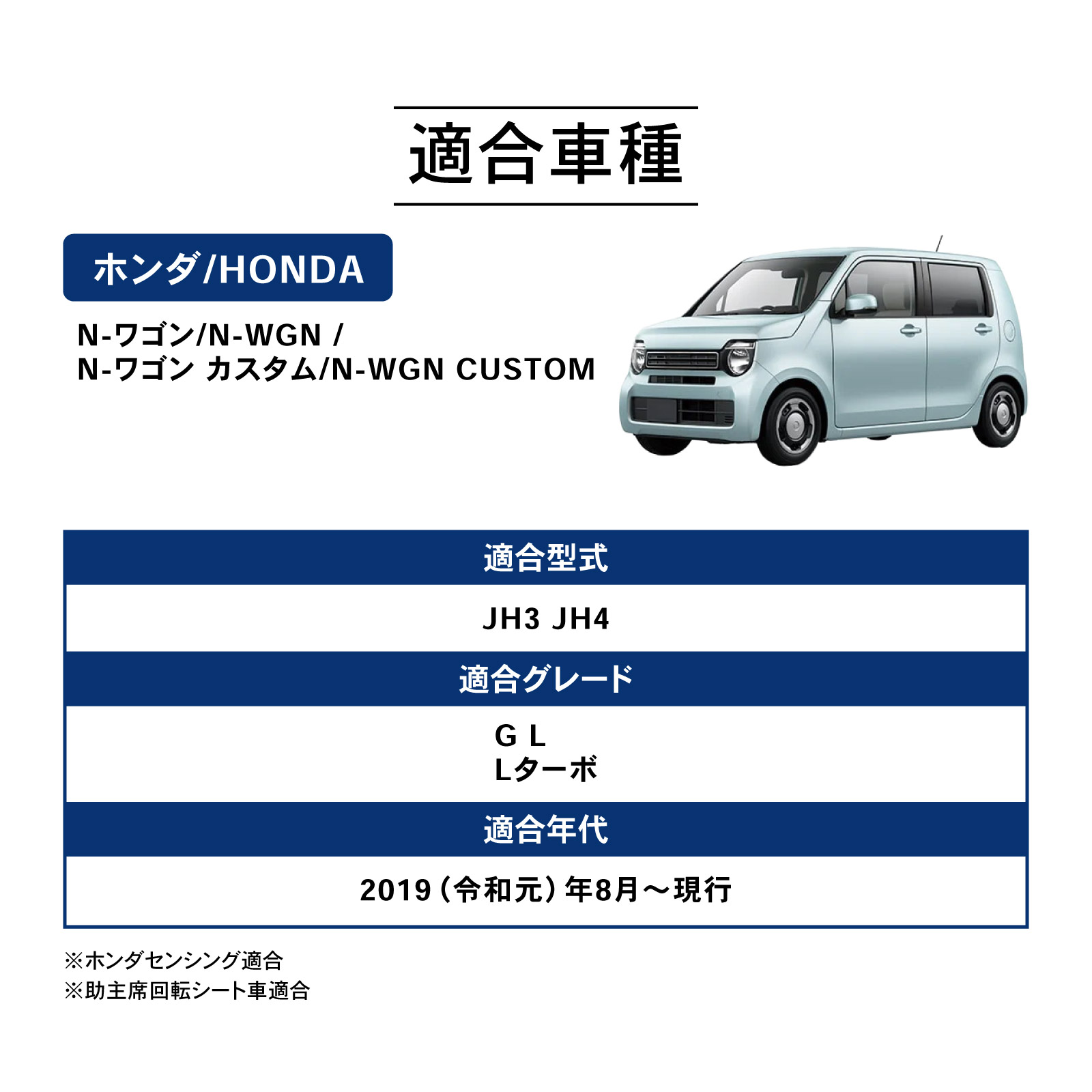 新型 N-WGN NWGN ラゲッジマット フロア マット 3D JH3 JH4 ラバー