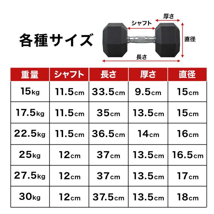 WEIMALL（ウェイモール） ダンベルセット 25kg 2個セット 合計50kg
