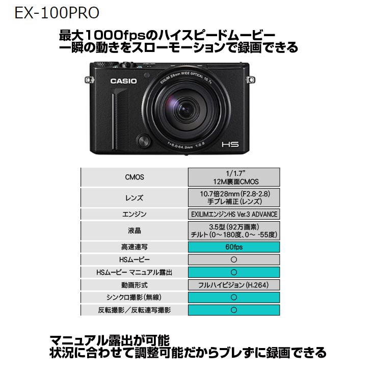 EXILIM CASIO EX-100PRO ハイスピードカメラ 1210万画素 3.5型(92万