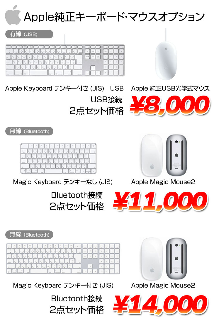 Mac mini Apple MGEN2J/A A1347 Late 2014 小型デスク 選べるOS