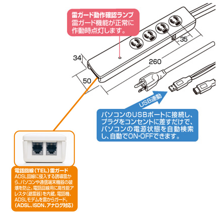 SANWA SUPPLY（サンワサプライ） 中古 SANWA TAP-RE9SPUN 高性能雷連動