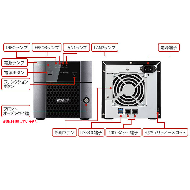 Synology（シノロジー） 【中古】BUFFALO TeraStation TS3210DN0402