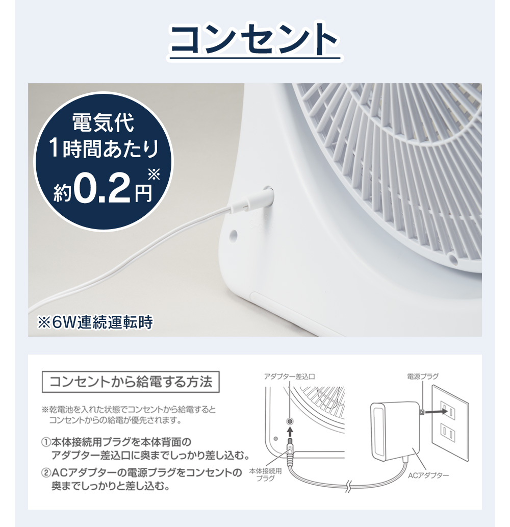APIX INTERNATIONAL（アピックス インターナショナル） 扇風機 電池式