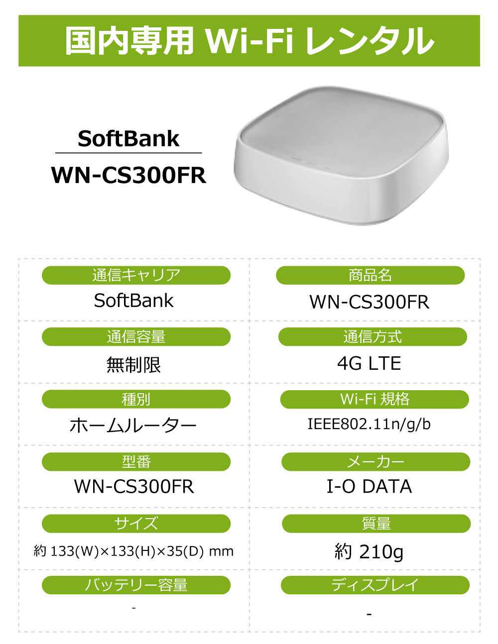 SoftBank SELECTION（ソフトバンクセレクション） ホームルーターー